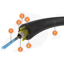 Fiber Optic Outdoor Cable -...