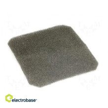 Fan accessories: filter,...