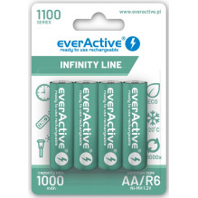 R06 / AA NiMh batteries...