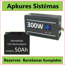 Set: Professional Inverter...