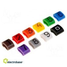 Cable label set, 1.1÷2.5...