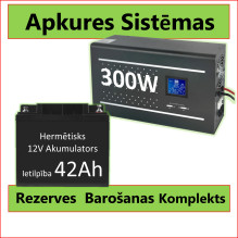 Set: Professional Inverter...