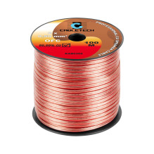 Professional speaker wire...