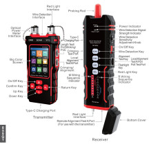 10in1: Multifunctional...