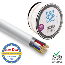 Cable for security and...