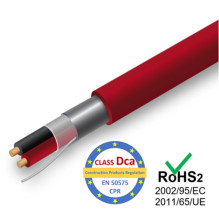 Cable for fire protection...