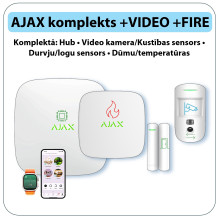 Wireless GSM / Ethernet...