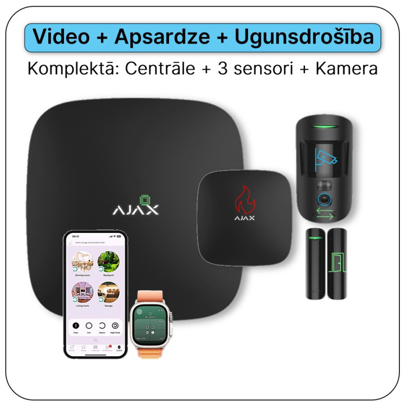 Belaidis GSM / Ethernet apsaugos rinkinys su vaizdo stebėjimu ir priešgaisrine apsauga :: Juodas