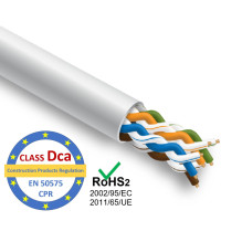 LAN Computer network cable,...