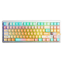 Aula F87Pro V2 EN Layout...