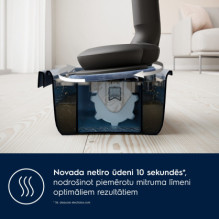 „Electrolux EPPCS2“ „Electrolux EPPCS2“