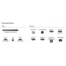 Philips 50PUS9010 / 12