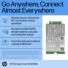 Mobilusis Plačiajuostis Modemas - HP 5G Modemas FM350-GL, 4G / 5G Sub-6 GHz, WWAN Suderinamas, Pilkas