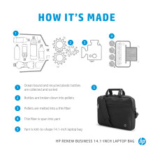 Nešiojamojo kompiuterio Krepšys - HP Business 14.1 Slim Top Load Su RFID Apsauga, Bluetooth sekikliu, Valomu - Juodas