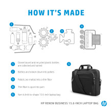 Nešiojamojo Kompiuterio Krepšys - HP Business 15.6" Top Load Su RFID Apsauga, Bluetooth Sekiklio, Laido Praėjimu - 