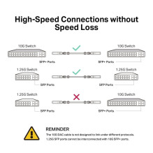 Network Cable - TP-LINK SM5220-1M 1m SFP+ Passive Cable