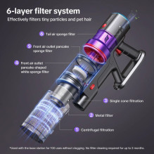 Lubluelu Cordless Vacuum Cleaner X1000 with 2.5L Self-Emptying Dust Station Lubluelu Cordless Vacuum Cleaner X1000 with 2.5L Self-Emptying Dust Station
