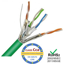 LAN Computer network cable,...