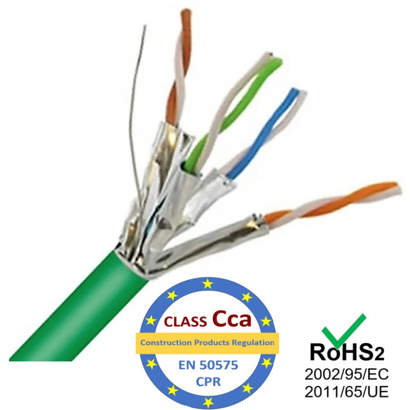 Kompiuterių tinklo kabelis SIGHTUX CAT6a U / FTP, skirtas montuoti patalpose, CPR klasė Cca s1a, d1, a1, LSZH, 30