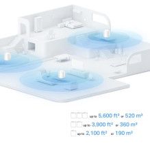 Tinklo Įranga - TP-Link Deco X1500 Wi-Fi 6 Mesh Prieigos Taškas, 1.5 Gbps, 5,000 Kv Ft Aprėptis, Balta (3 vnt.)