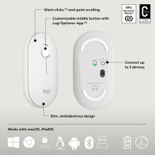KEYBOARD +MOUSE COMBO PEBBLE 2 / WHITE 920-012240 LOGITECH