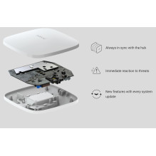 Wireless range extender...