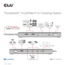 NB ACC įkrovimo stotelė 11IN1 / THUNDERBOLT CSV-1581 CLUB3D NB ACC įkrovimo stotelė 11IN1 / THUNDERBOLT CSV-1581 CLUB3D