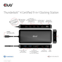 NB ACC įkrovimo stotelė 11IN1 / THUNDERBOLT CSV-1581 CLUB3D NB ACC įkrovimo stotelė 11IN1 / THUNDERBOLT CSV-1581 CLUB3D