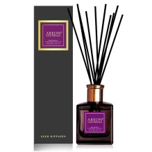 Home scent Areon Black...