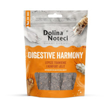 Pet food - DOLINA NOTECI...