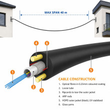 Outdoor 4 Fiber Optic Cable...