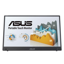 Monitorius - ASUS ZenScreen...