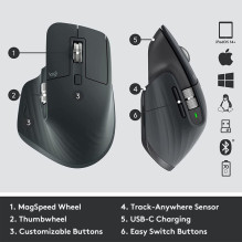 MOUSE BLUETH OPTICAL MASTER 3S / GRAPHITE 910-006582 LOGITECH