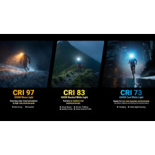 PRIEKINIS ŽIBINTAS UT SERIJA 800 LIUMŲ / UT27 MCT NITECORE