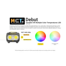 HEADLAMP UT SERIES 800LUMENS / UT27 MCT NITECORE