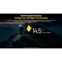 HEADLAMP UT SERIES 800LUMENS / UT27 MCT NITECORE