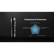 FLASHLIGHT EDC SERIES / EDC31 NITECORE