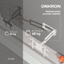 TV SET ACC WALL MOUNT / 40-75" / WHITE M7L-W ONKRON TV SET ACC WALL MOUNT / 40-75" / WHITE M7L-W ONKRON