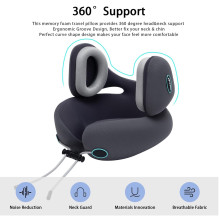 Riff Travel pillow with noise cancellation ANC Riff Travel pillow with noise cancellation ANC