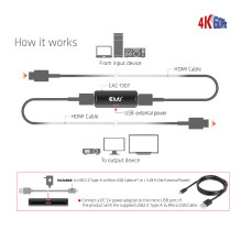 Įvesties / išvesties adapteris HDMI į USB / F / F CAC-1307 CLUB3D Įvesties / išvesties adapteris HDMI į USB / F / F CAC-1307 CLUB3D