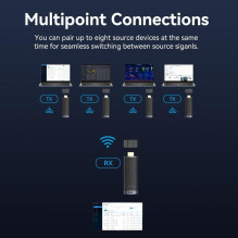 ĮVESTIES / IŠVESTIES VAIZDO SIŲSTUVAS HDMI / ADCL0 VENTIONE ĮVESTIES / IŠVESTIES VAIZDO SIŲSTUVAS HDMI / ADCL0 VENTIONE