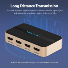 VIDEO SPLITTER HDMI 4PORT / ACCG0-EU VENTION VIDEO SPLITTER HDMI 4PORT / ACCG0-EU VENTION