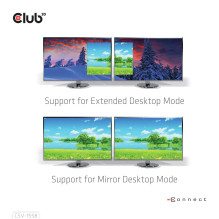 I / O HUB USB-C TO HDMI 2PORT / MST CSV-1558 CLUB3D I / O HUB USB-C TO HDMI 2PORT / MST CSV-1558 CLUB3D