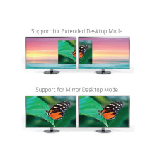 I / O ADAPTER THUNDERBOLT / HDMI / DUAL CSV-1574 CLUB3D