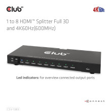 VIDEO SPLITTER HDMI 8PORT / 3D 4K 60HZ CSV-1383 CLUB3D