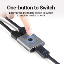 VAIZDO PERJUNGIKLIS HDMI 2 PRIEVADŲ / AFUH0 VENTION