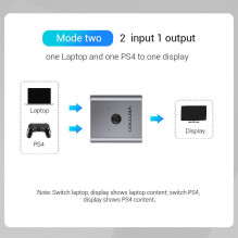 VIDEO SWITCHER HDMI 2-PORT / AFUH0 VENTION VIDEO SWITCHER HDMI 2-PORT / AFUH0 VENTION