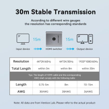 VIDEO SWITCHER HDMI 2-PORT / AFUH0 VENTION VIDEO SWITCHER HDMI 2-PORT / AFUH0 VENTION