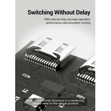 VIDEO SWITCHER HDMI 2-PORT / AFUH0 VENTION VIDEO SWITCHER HDMI 2-PORT / AFUH0 VENTION