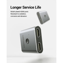 VAIZDO PERJUNGIKLIS HDMI 2 PRIEVADŲ / AFUH0 VENTION